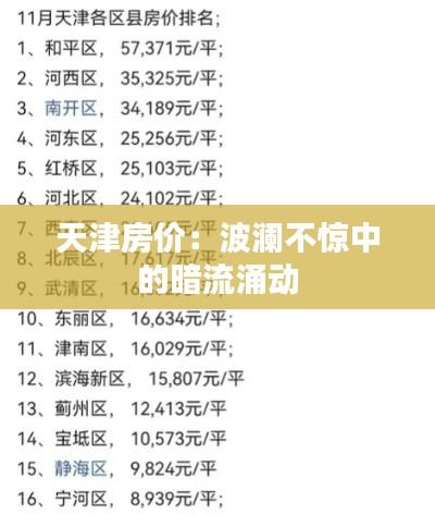 天津房价:波澜不惊中的暗流涌动