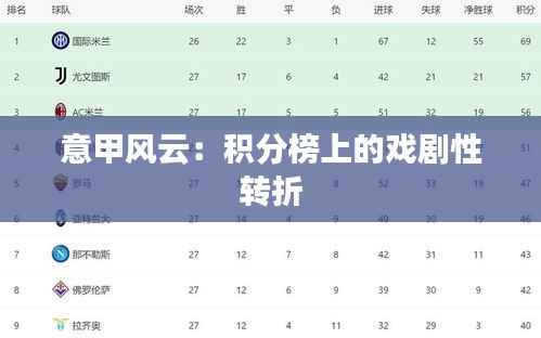 意甲风云:积分榜上的戏剧性转折