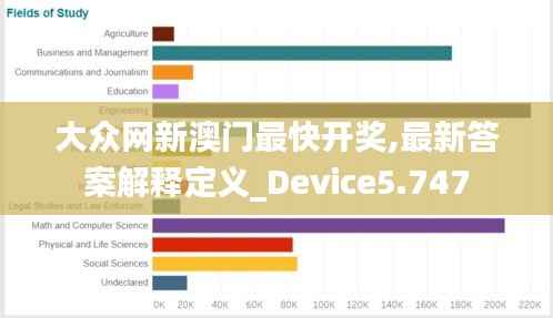 大众网新澳门最快开奖,最新答案解释定义_Device5.747