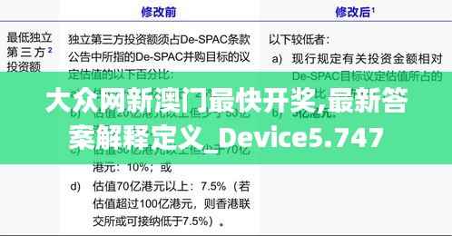 大众网新澳门最快开奖,最新答案解释定义_Device5.747