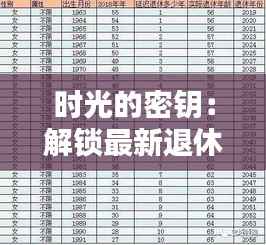 时光的密钥：解锁最新退休核定表的秘密