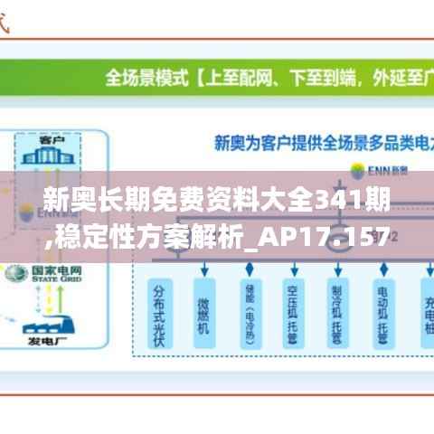 新奥长期免费资料大全341期,稳定性方案解析_AP17.157