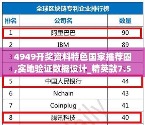 百不一遇 第6页