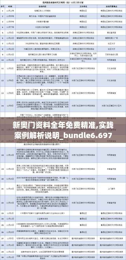 新奥门资料全年免费精准,实践案例解析说明_bundle6.697