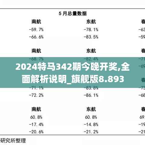 2024特马342期今晚开奖,全面解析说明_旗舰版8.893