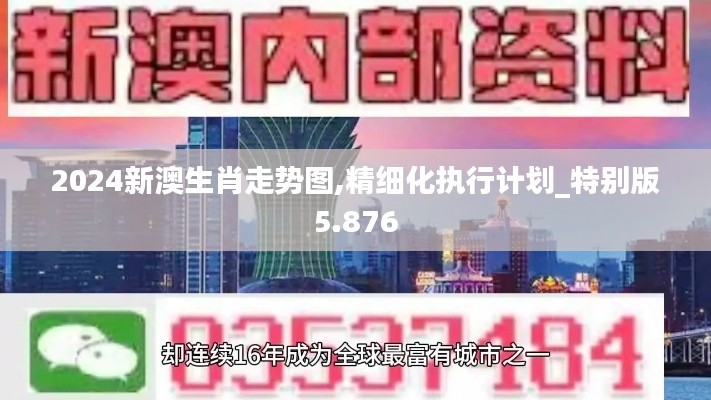 2024新澳生肖走势图,精细化执行计划_特别版5.876
