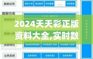 2024天天彩正版资料大全,实时数据解析_旗舰版4.542
