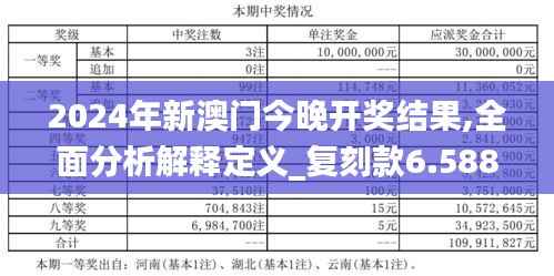 2024年新澳门今晚开奖结果,全面分析解释定义_复刻款6.588