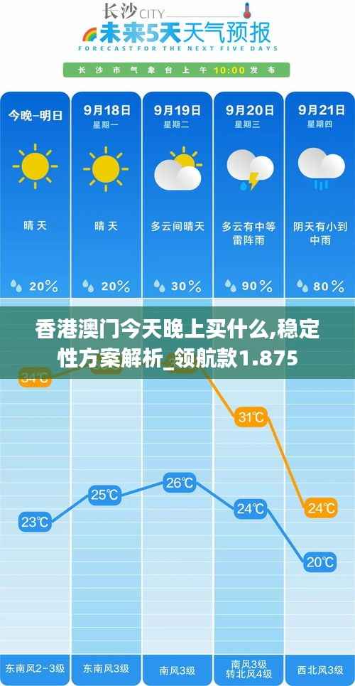 香港澳门今天晚上买什么,稳定性方案解析_领航款1.875