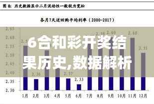 6合和彩开奖结果历史,数据解析导向策略_Max7.241