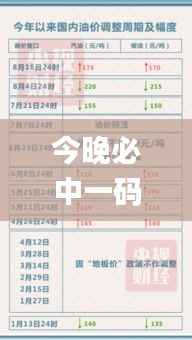 今晚必中一码一肖100准,权威诠释推进方式_尊享款10.274