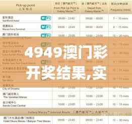 4949澳门彩开奖结果,实效解读性策略_网红版3.340