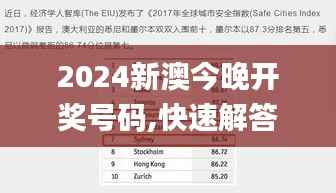 2024新澳今晚开奖号码,快速解答设计解析_3K9.523