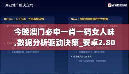 今晚澳门必中一肖一码女人味,数据分析驱动决策_安卓2.806