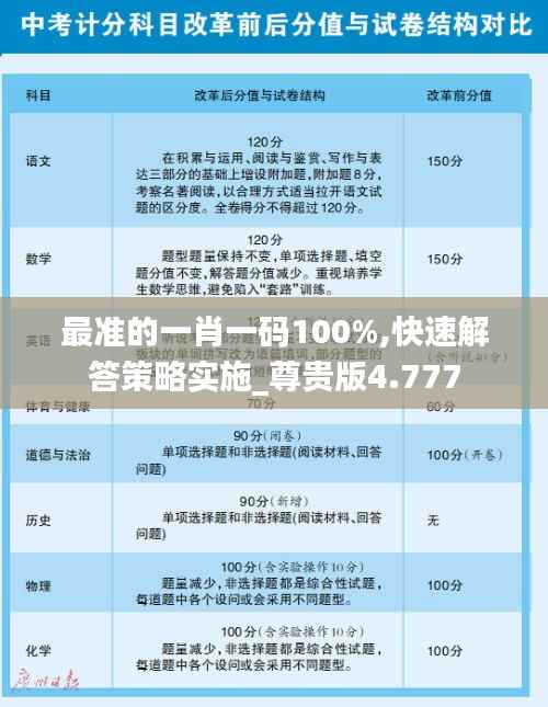 家成业就 第5页