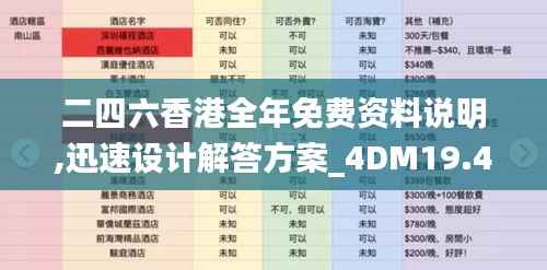 二四六香港全年免费资料说明,迅速设计解答方案_4DM19.470