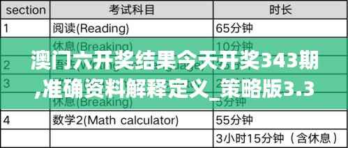 澳门六开奖结果今天开奖343期,准确资料解释定义_策略版3.350