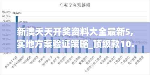 新澳天天开奖资料大全最新5,实地方案验证策略_顶级款10.445