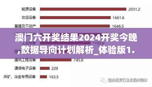 澳门六开奖结果2024开奖今晚,数据导向计划解析_体验版1.791