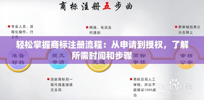 就棍打腿 第6页