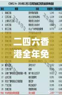 二四六香港全年免费资料说明,高效解答解释定义_领航款1.968