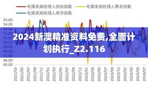 2024新澳精准资料免费,全面计划执行_Z2.116