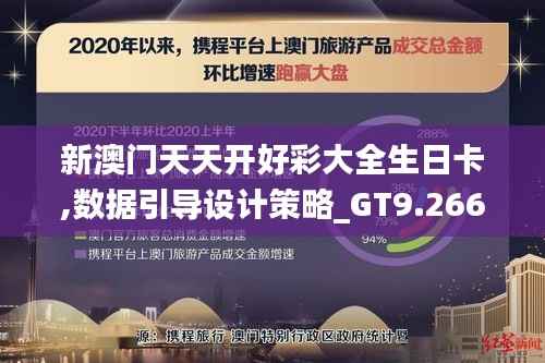 新澳门天天开好彩大全生日卡,数据引导设计策略_GT9.266