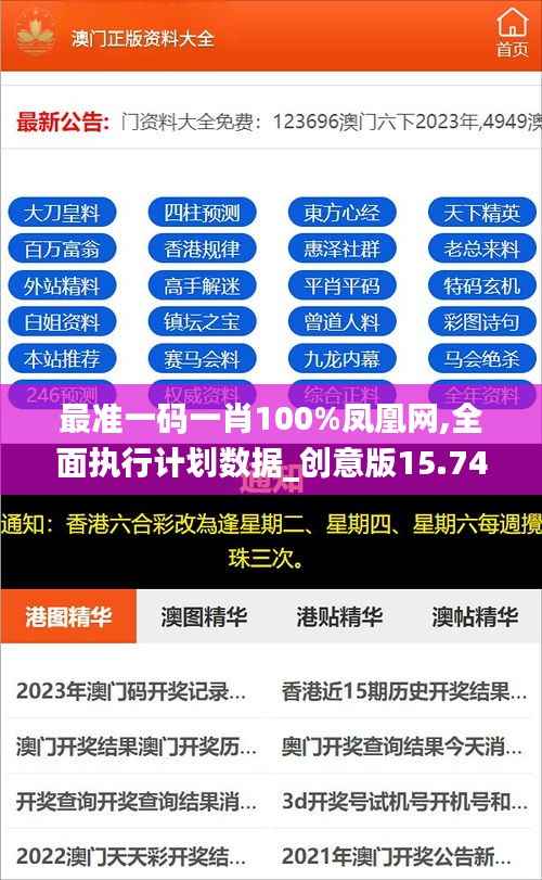 最准一码一肖100%凤凰网,全面执行计划数据_创意版15.743