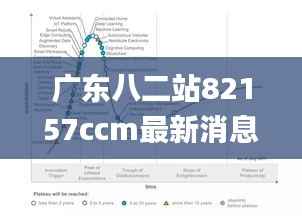 广东八二站82157ccm最新消息,数据驱动执行决策_soft1.474