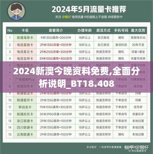 2024新澳今晚资料免费,全面分析说明_BT18.408