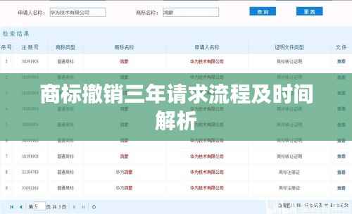 商标撤销三年请求流程及时间解析