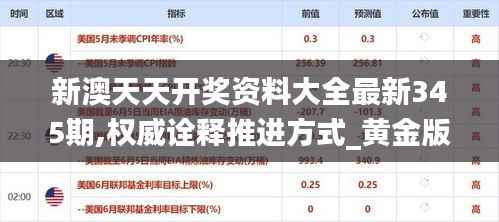 新澳天天开奖资料大全最新345期,权威诠释推进方式_黄金版15.172