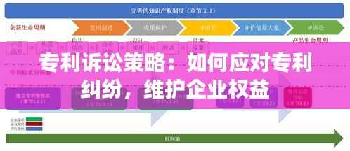 专利诉讼策略：如何应对专利纠纷，维护企业权益