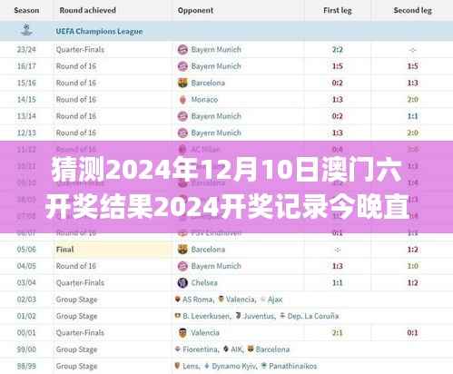 猜测2024年12月10日澳门六开奖结果2024开奖记录今晚直播,衡量解答解释落实_粉丝款1.650