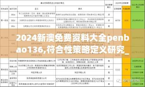 2024新澳免费资料大全penbao136,符合性策略定义研究_Prime2.922