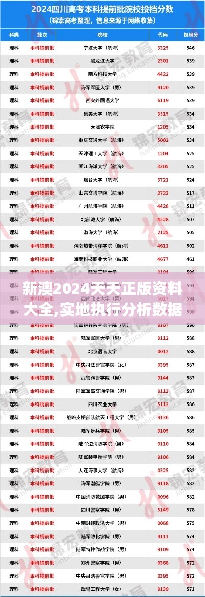 新澳2024天天正版资料大全,实地执行分析数据_理财版9.637