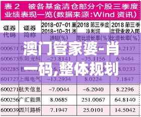 束手就擒 第5页