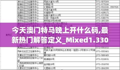 今天澳门特马晚上开什么码,最新热门解答定义_Mixed1.330