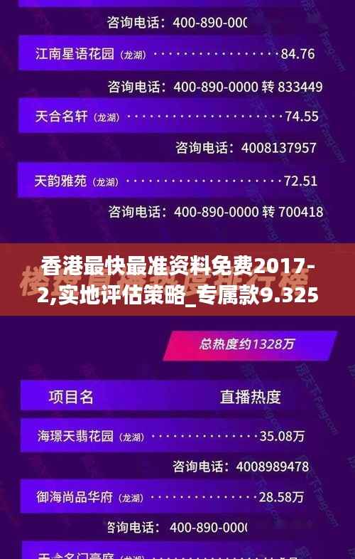 香港最快最准资料免费2017-2,实地评估策略_专属款9.325