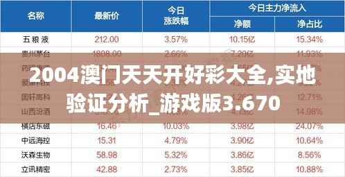 差强人意 第4页