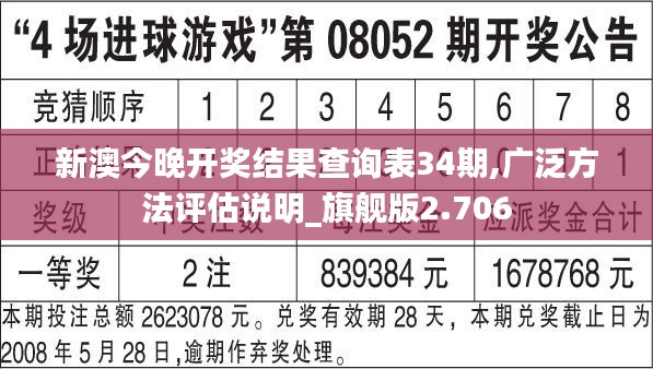 新澳今晚开奖结果查询表34期,广泛方法评估说明_旗舰版2.706
