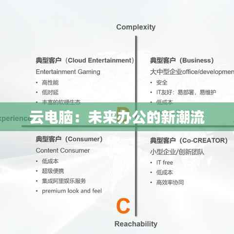 三人成虎 第5页