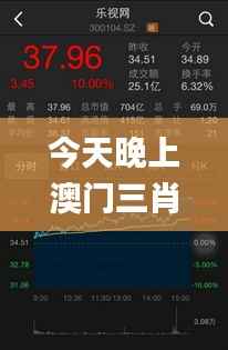 富贵功名 第4页