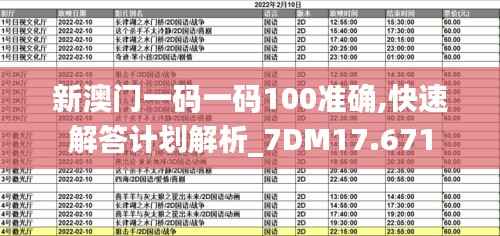 新澳门一码一码100准确,快速解答计划解析_7DM17.671