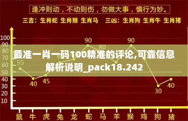 最准一肖一码100精准的评论,可靠信息解析说明_pack18.242