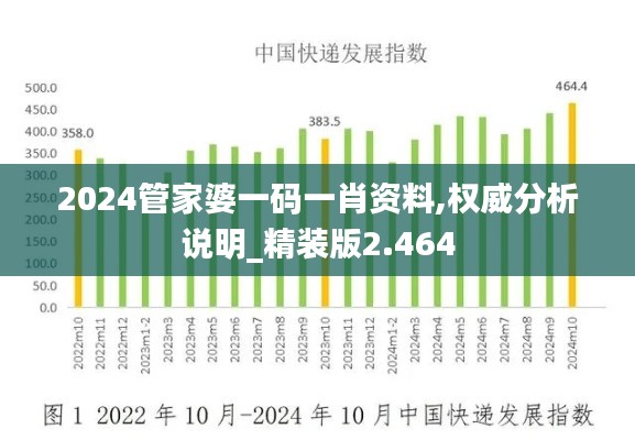 政策分析 第12页