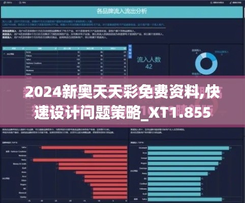 2024新奥天天彩免费资料,快速设计问题策略_XT1.855