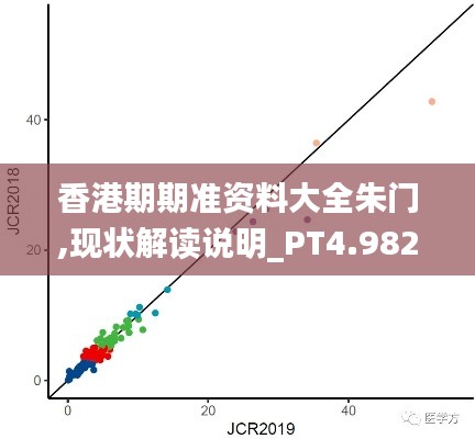 香港期期准资料大全朱门,现状解读说明_PT4.982