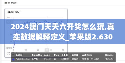 2024澳门天天六开奖怎么玩,真实数据解释定义_苹果版2.630