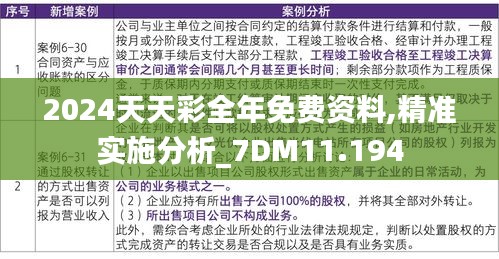 2024天天彩全年免费资料,精准实施分析_7DM11.194